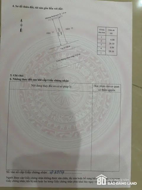 Sổ đỏ bán lô đất KĐT Số 9 diện tích 168,6 m² hướng Nam giá 3,35 tỷ